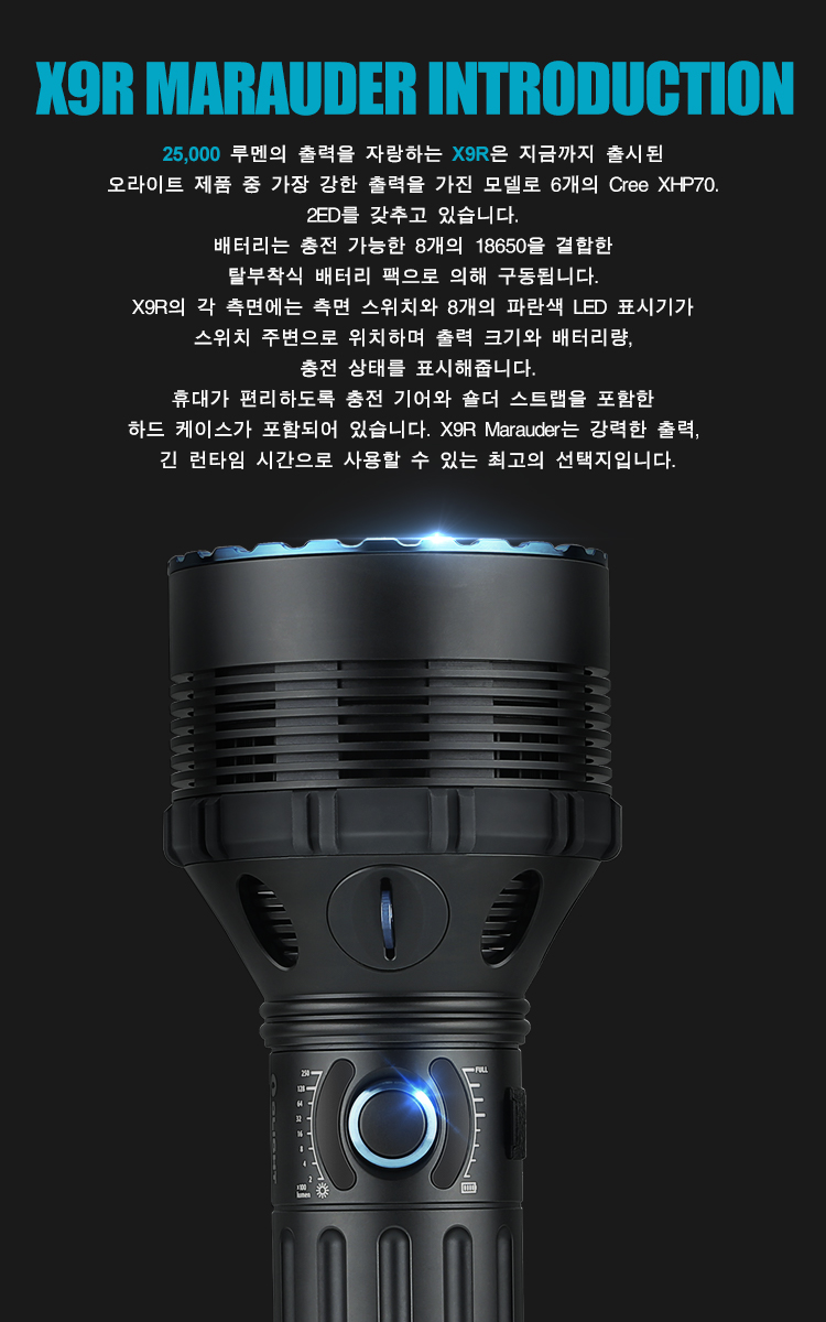 OLIGHT Marauder Mini オリーブグリーン The Best Outdoor Companion