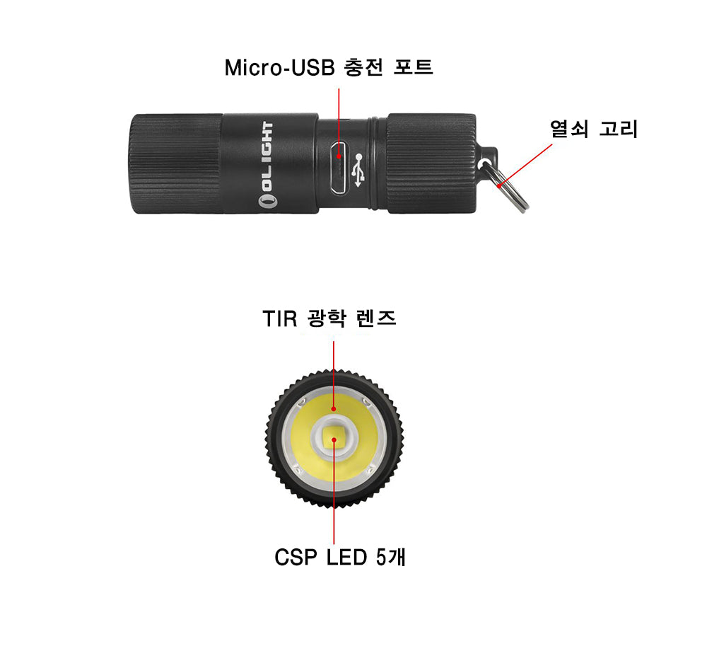 i1R 2 EOS 키체인 미니 손전등 - Olight Korea